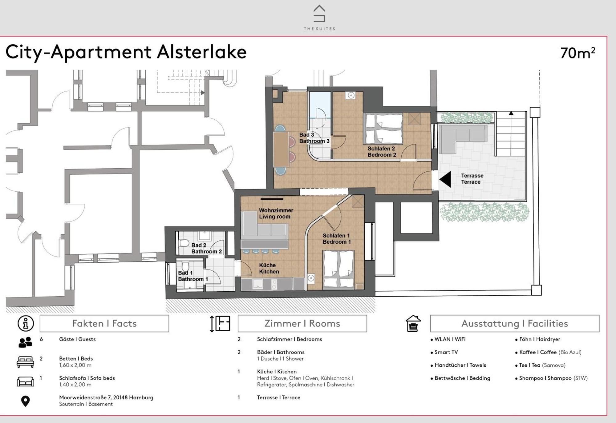 The Suites City Apartments ฮัมบูร์ก ภายนอก รูปภาพ